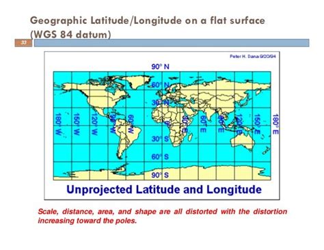 Is WGS84 latitude and longitude?