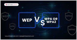 Is WPS better than WPA?