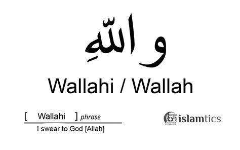 Is Wallahi in Arabic?