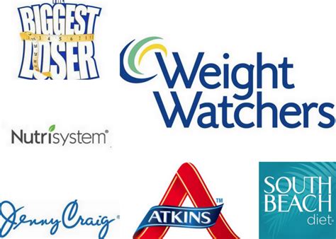 Is Weight Watchers a fad?