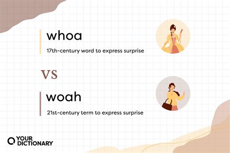 Is Whoa a slang word?