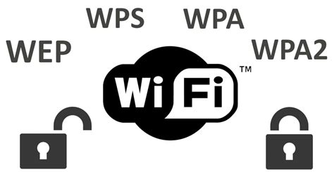 Is Wi-Fi WPA or WPA2?