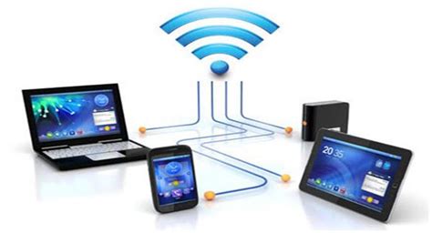 Is Wi-Fi a network connection?