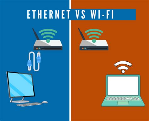 Is WiFi faster than Ethernet?