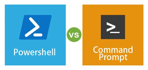 Is Windows PowerShell the same as Command Prompt?