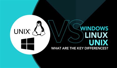 Is Windows based on Linux or Unix?