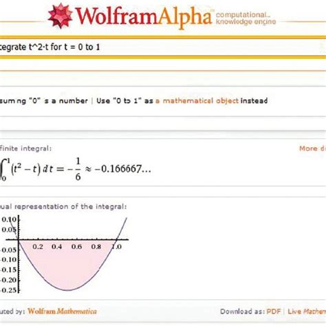 Is Wolfram Alpha good for calculus?