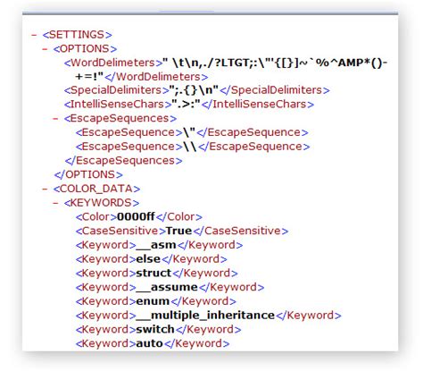 Is XML language neutral?