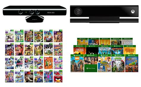 Is Xbox 360 and Xbox One the same game?