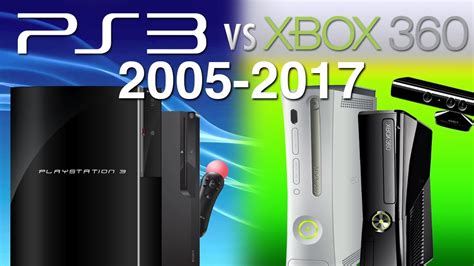 Is Xbox 360 older than ps3?