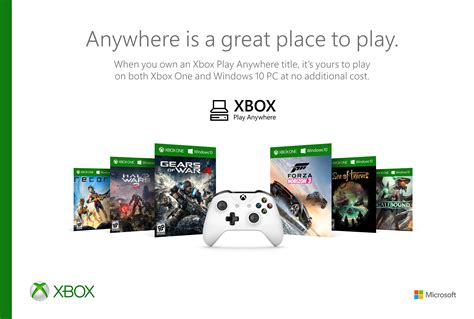 Is Xbox Play Anywhere free?
