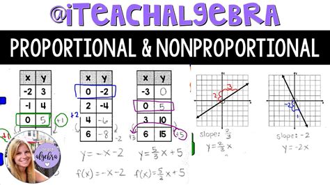 Is Y =- 4x proportional or Nonproportional?