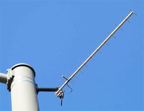 Is Yagi antenna unidirectional?