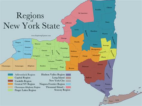Is York a state or city?