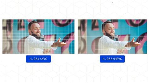 Is YouTube h264 or h265?