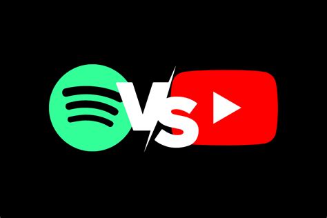 Is YouTube louder than Spotify?