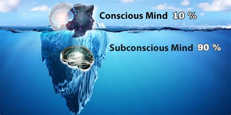 Is Your soul your subconscious mind?