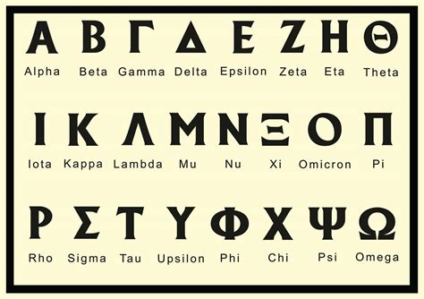 Is Z the last letter in the Greek alphabet?