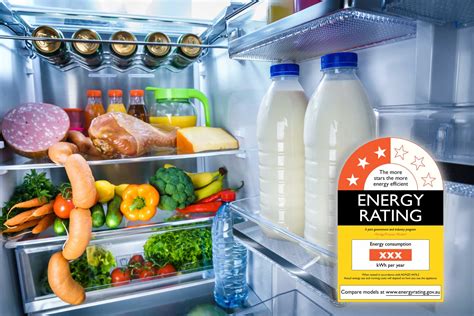 Is a 15 year old refrigerator energy-efficient?