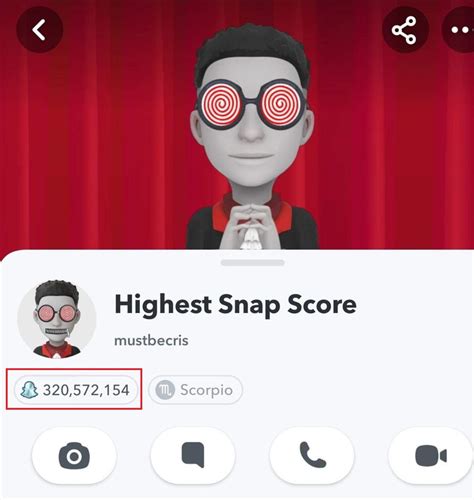 Is a 2 million Snap score a red flag?