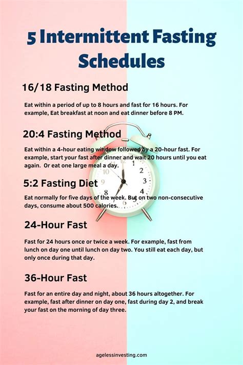 Is a 24 hour fast healthy?