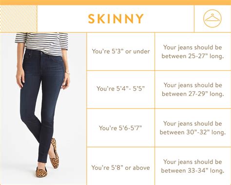 Is a 28 waist skinny?