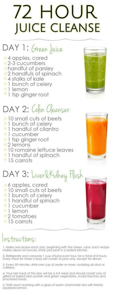 Is a 3 day juice cleanse bad for you?