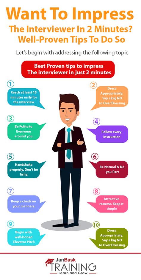 Is a 30 minute final interview good?