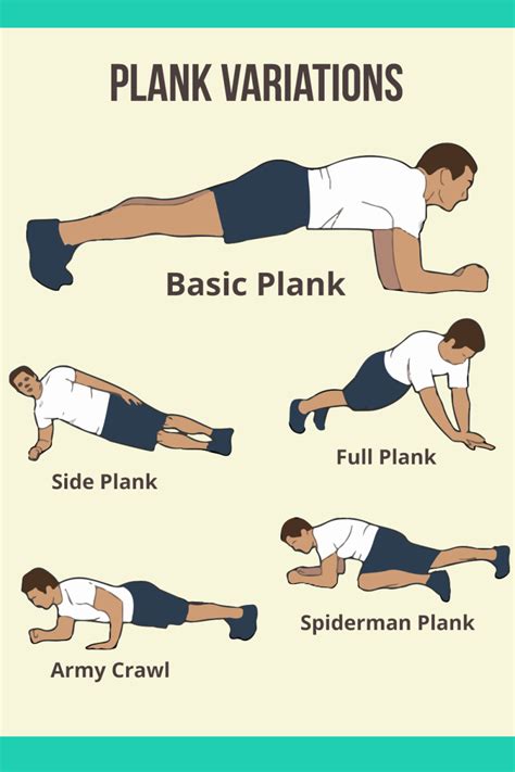 Is a 30 second plank good?