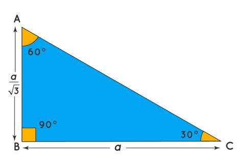 Is a 345 triangle a 30-60-90?