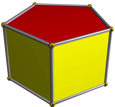 Is a 3D pentagon a prism?