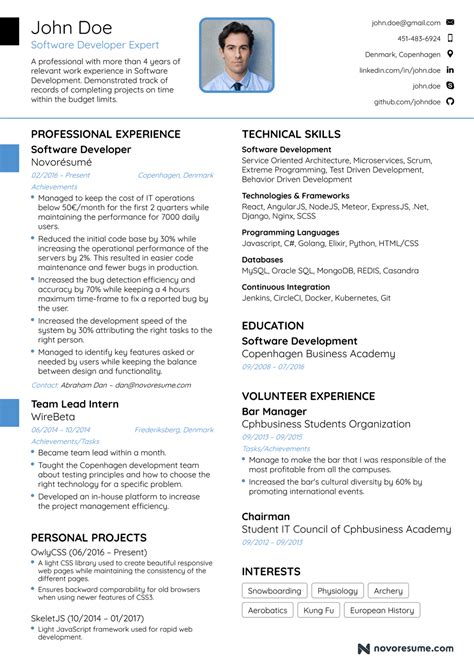 Is a 4 page CV too long?