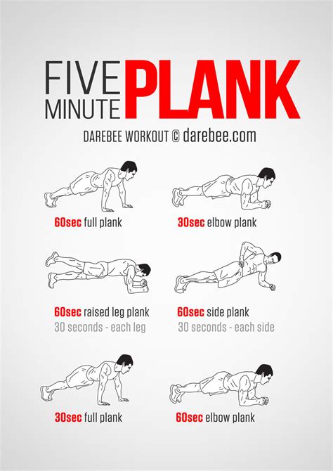 Is a 5 min plank hard?