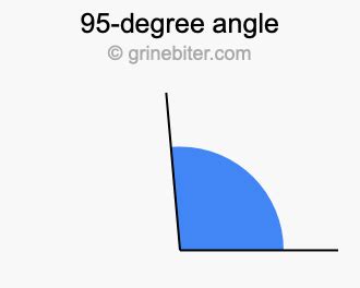 Is a 95 an A?