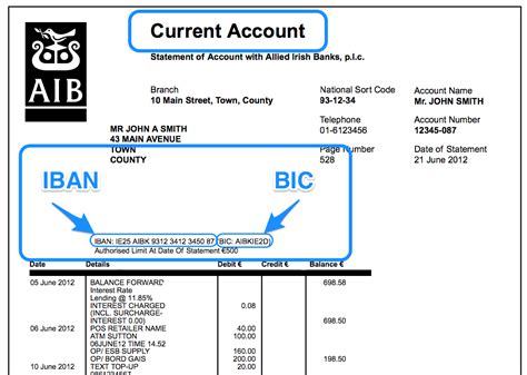 Is a BIC a sort code?