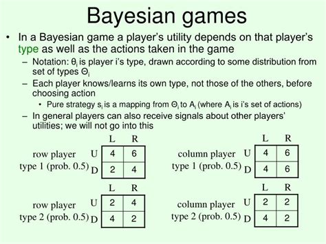 Is a Bayesian game a normal form game?