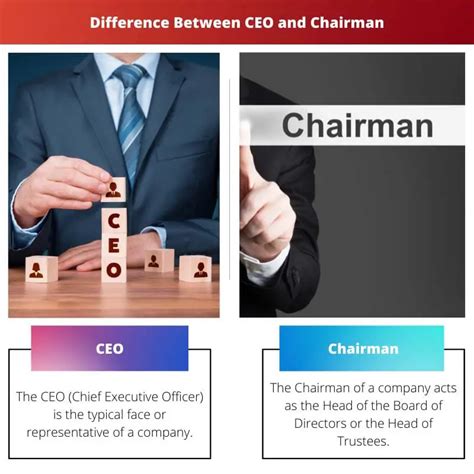 Is a CEO higher than a chairman?