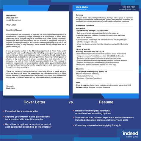 Is a CV and cover letter the same?