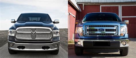 Is a Ram stronger than a Ford?