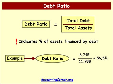 Is a bad debt an asset?