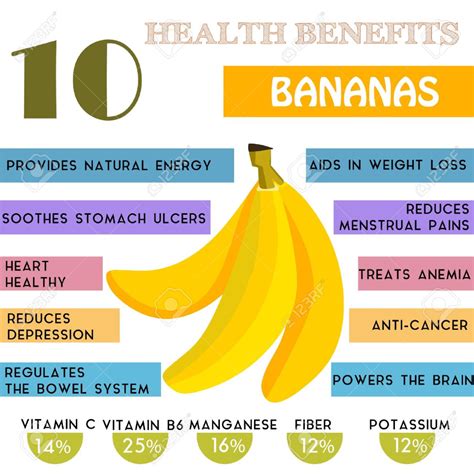 Is a banana healthier whole or blended?