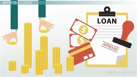 Is a bank loan a fixed cost?