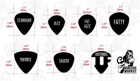 Is a big or small guitar pick better?