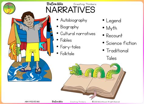 Is a biography an example of a narrative text type?
