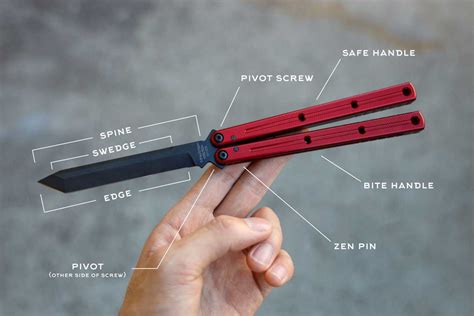 Is a butterfly knife a switchblade?
