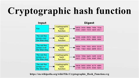 Is a cipher a hash?