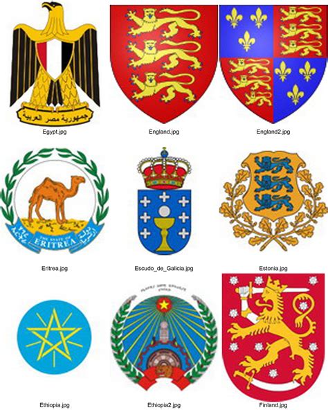 Is a coat of arms a flag?