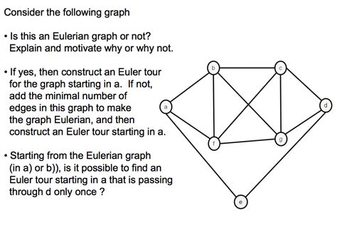 Is a complete graph Eulerian?