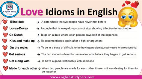 Is a couple an idiom?