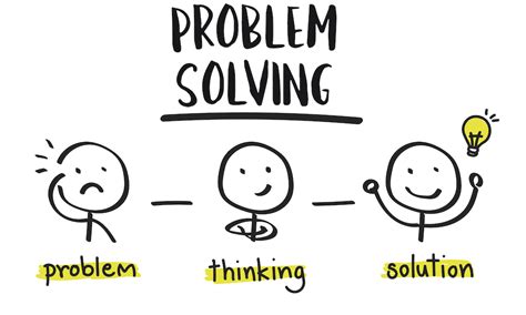 Is a creative problem solver?